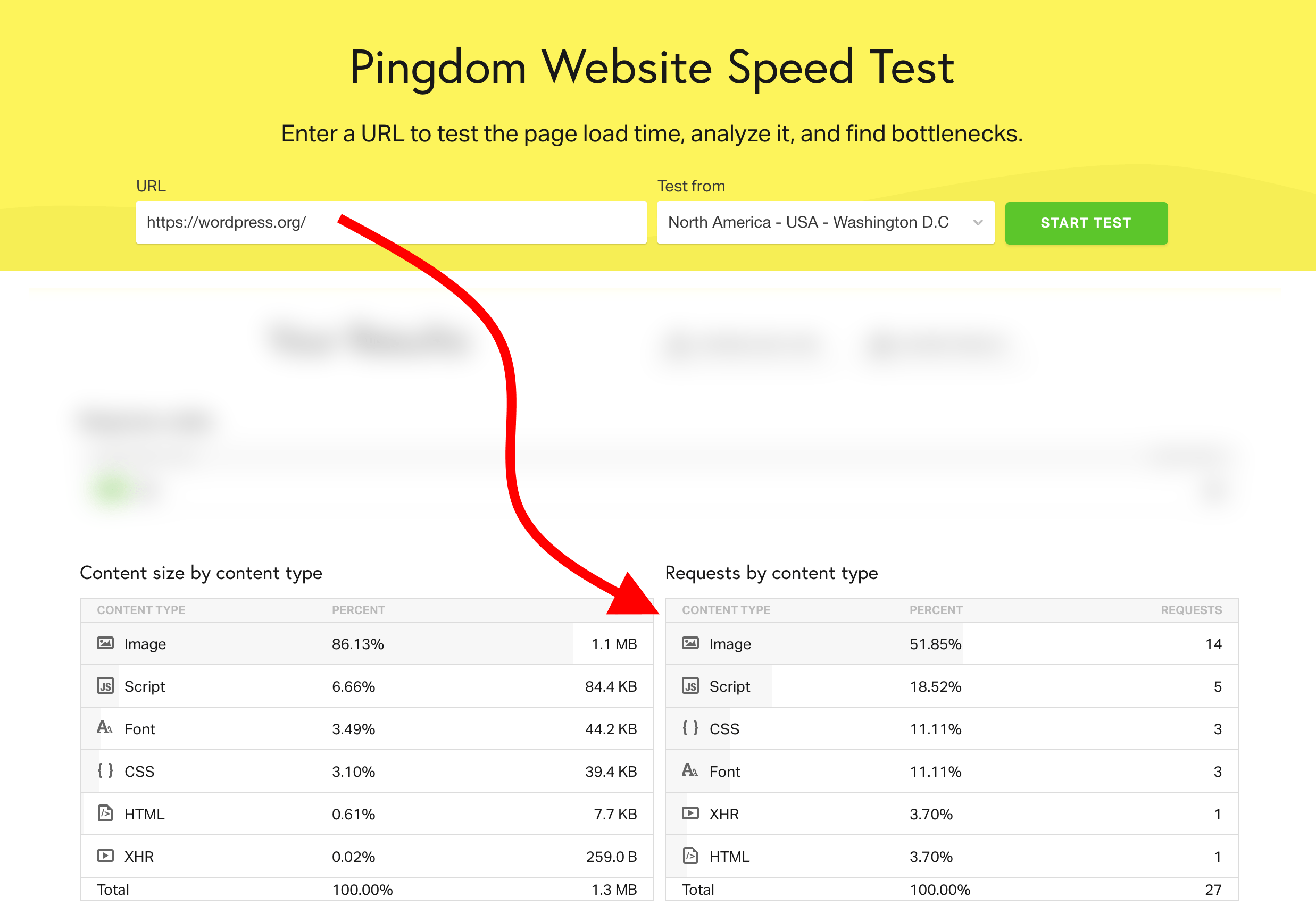 speed test